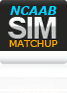 SimMatchup College Baseketball